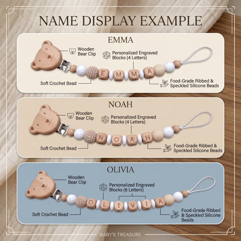 Personalizowany klips do smocz – Baby Products Gift recenzja i cena